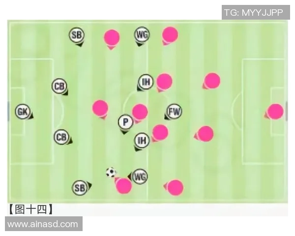 深入分析北京足球队区域防守战术的特点与应用效果