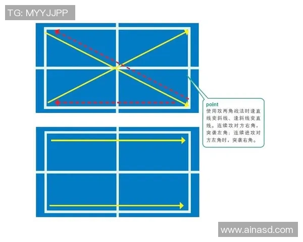 西安乒乓球队的战术创新与转换打法深度解析